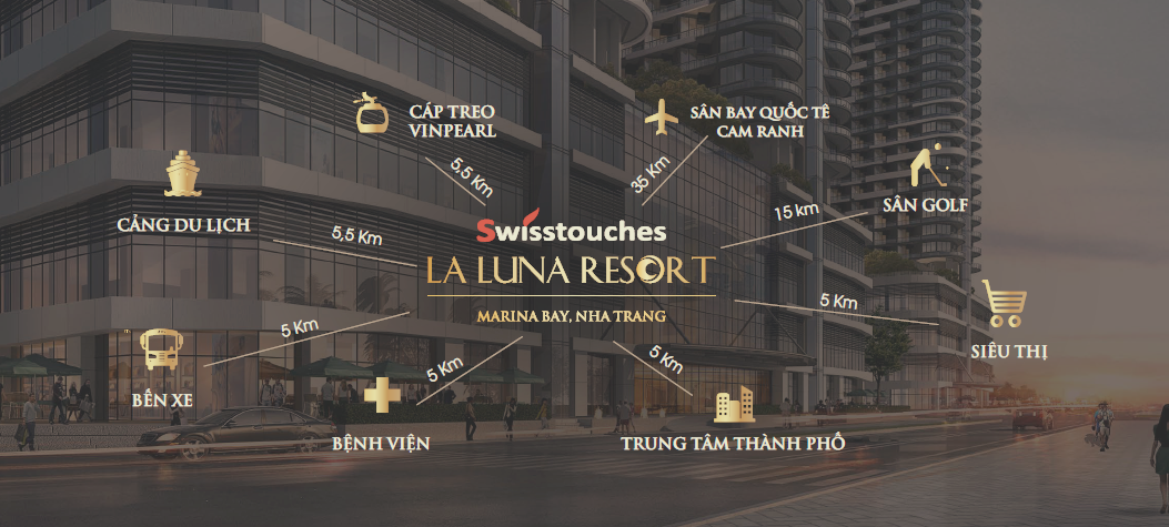 Dự Án Condotel SWISSTOUCHES LA LUNA Nha Trang