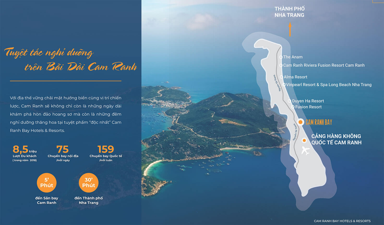 Cam Ranh Bay Hotels & Resorts