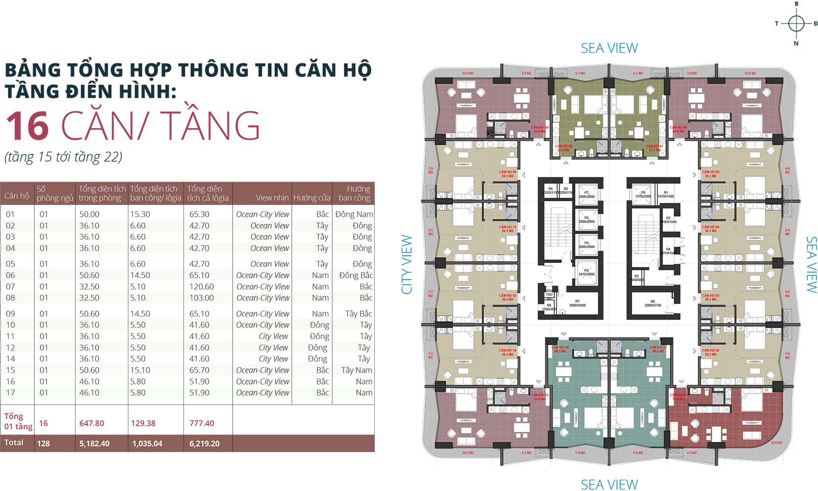 Dư án căn hộ Ocean Gate Hotel & Residence Nha Trang