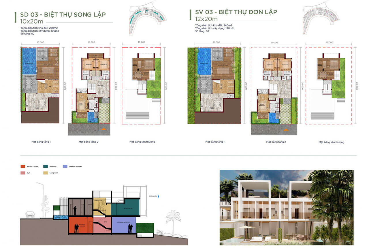 Waikiki Novaworld Phan Thiết