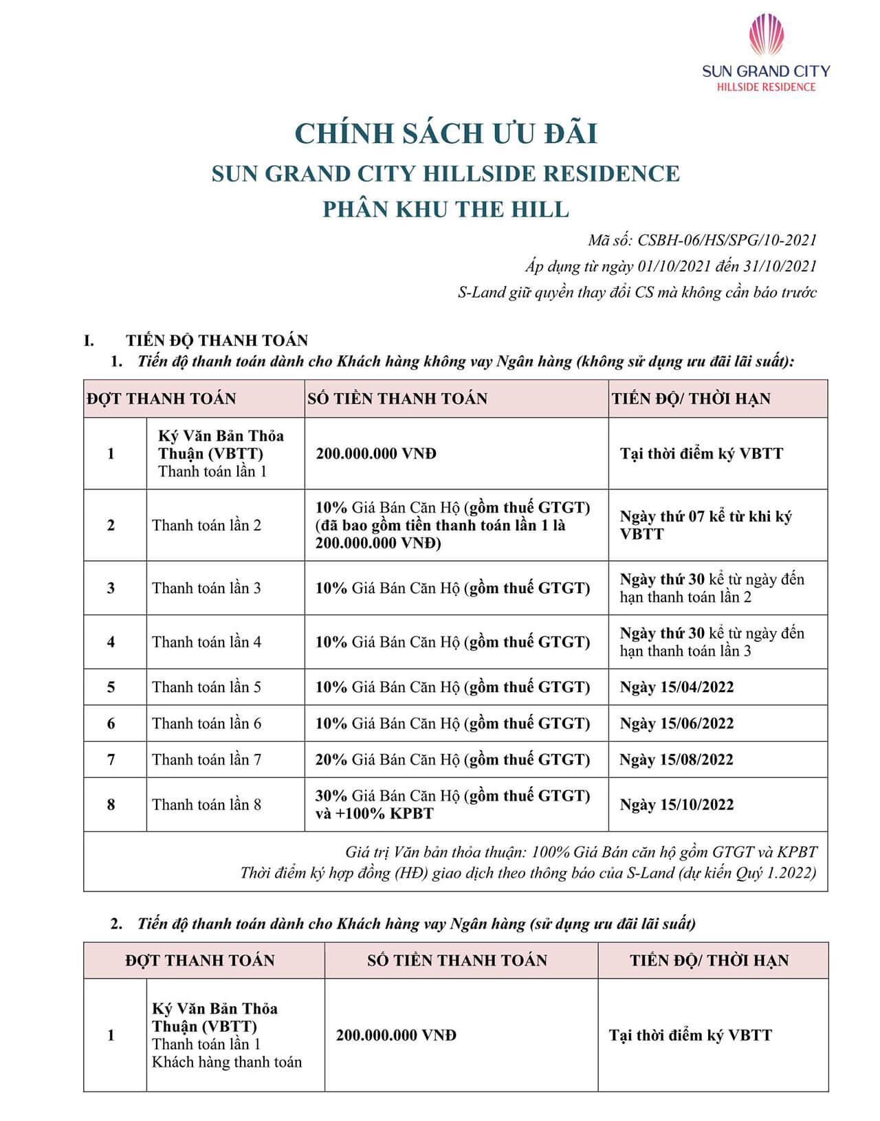 Sun Grand City Hillside Phú Quốc