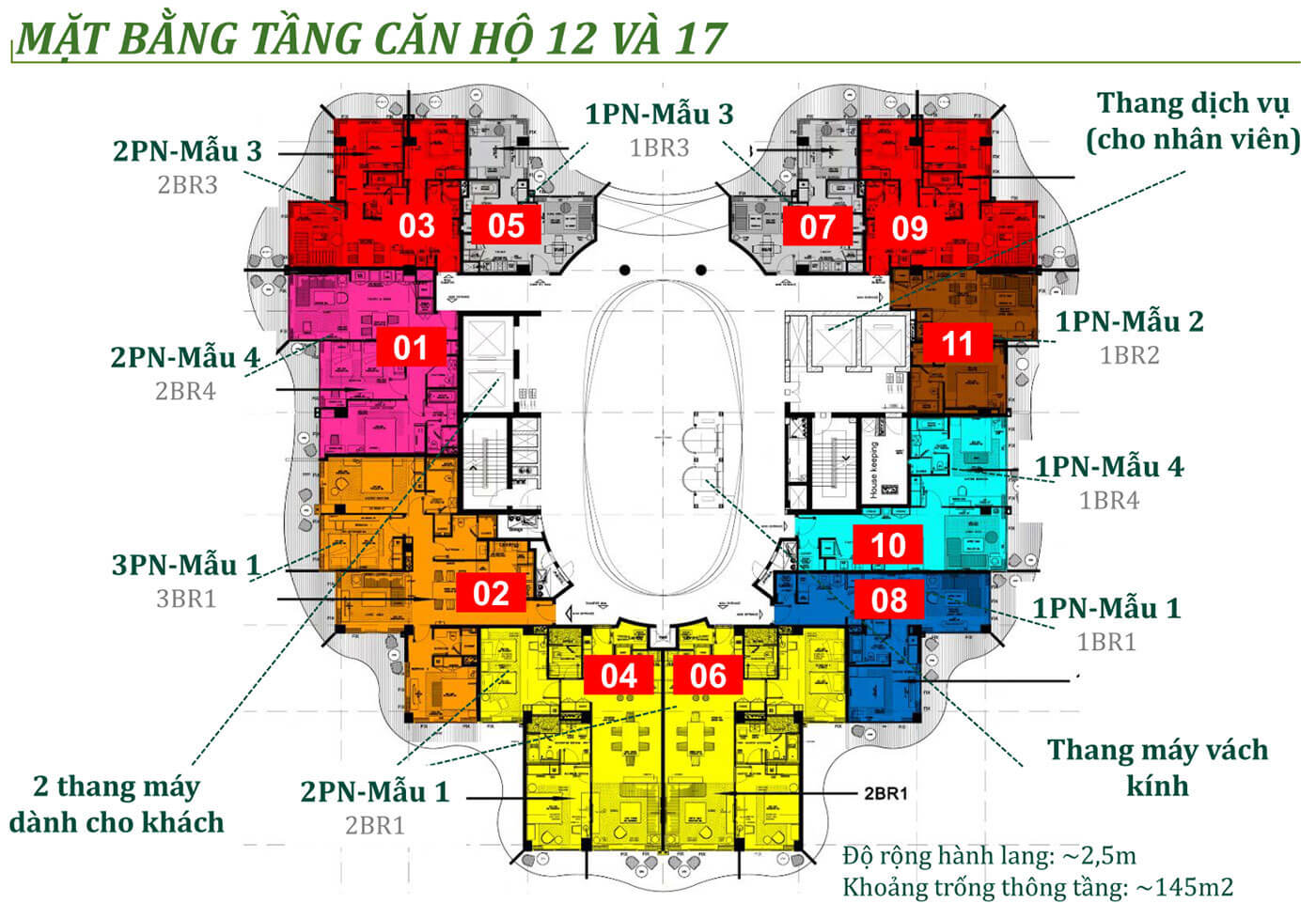 Condotel InterContinental Phú Quốc