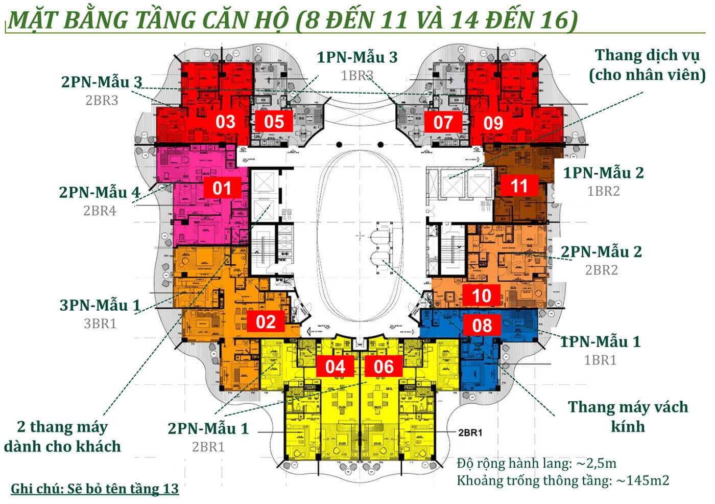 Condotel InterContinental Phú Quốc