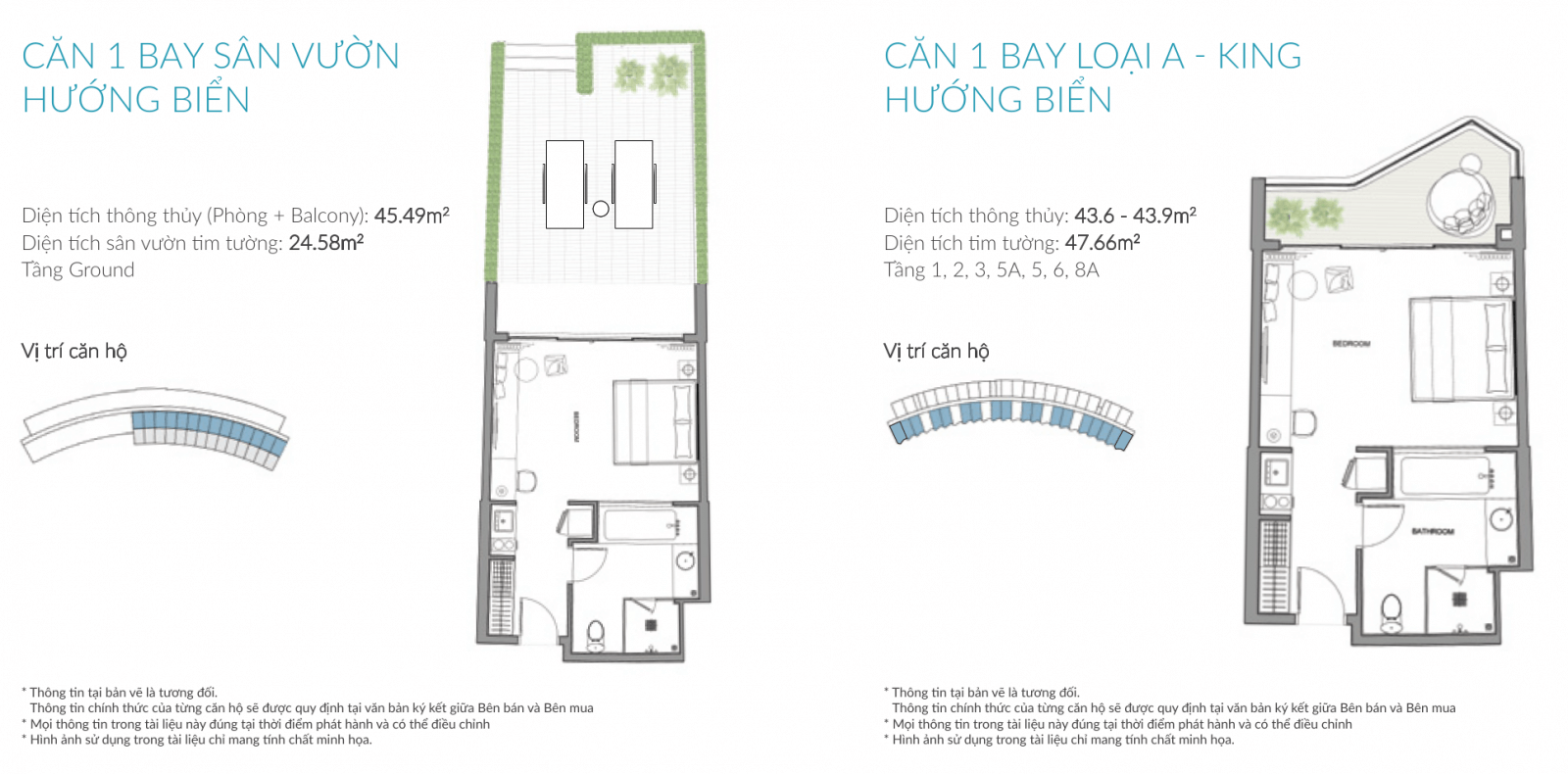 Condotel Movenpick Phú Quốc