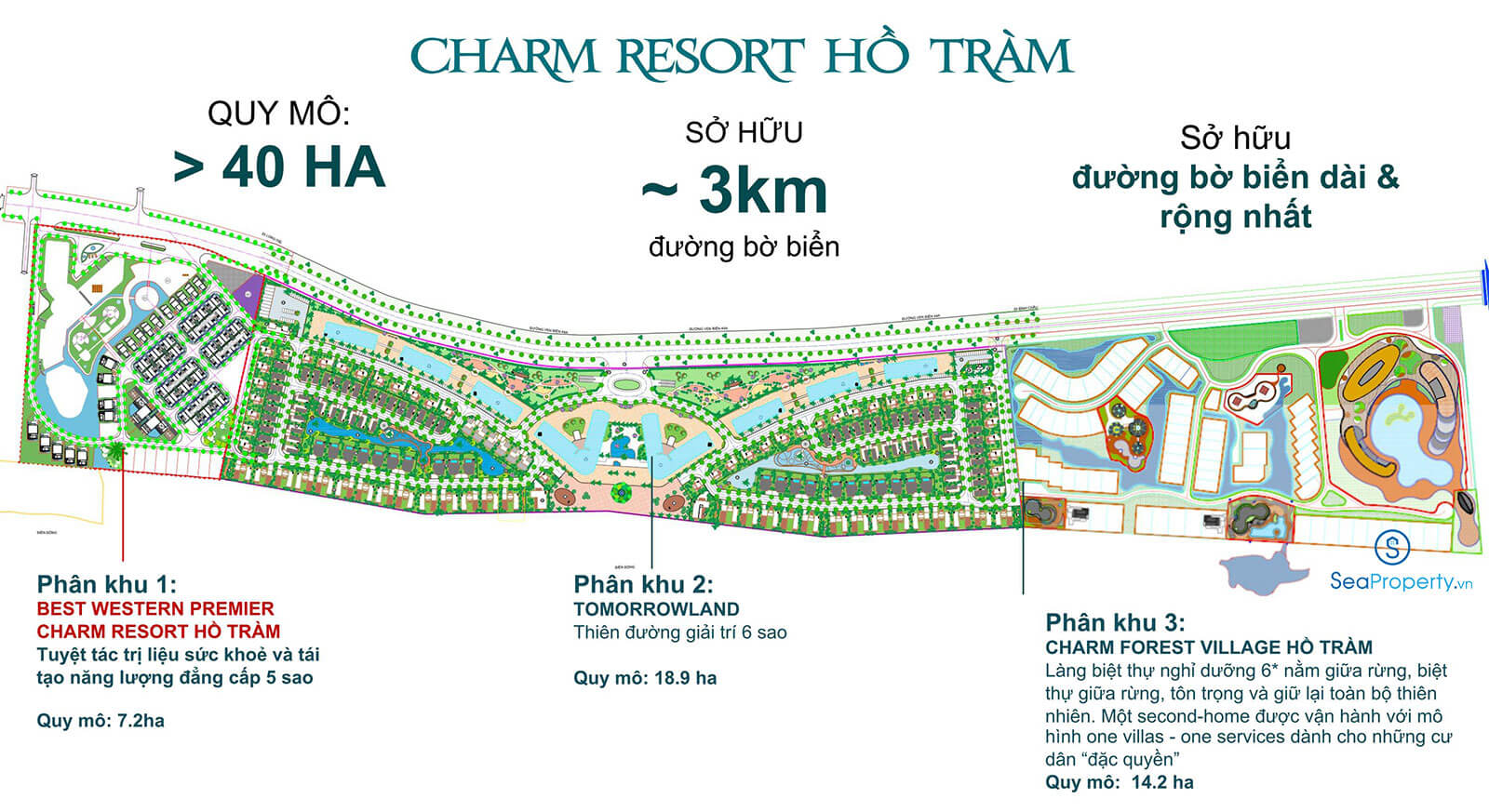 Tổng thể Charm Hồ Tràm resort