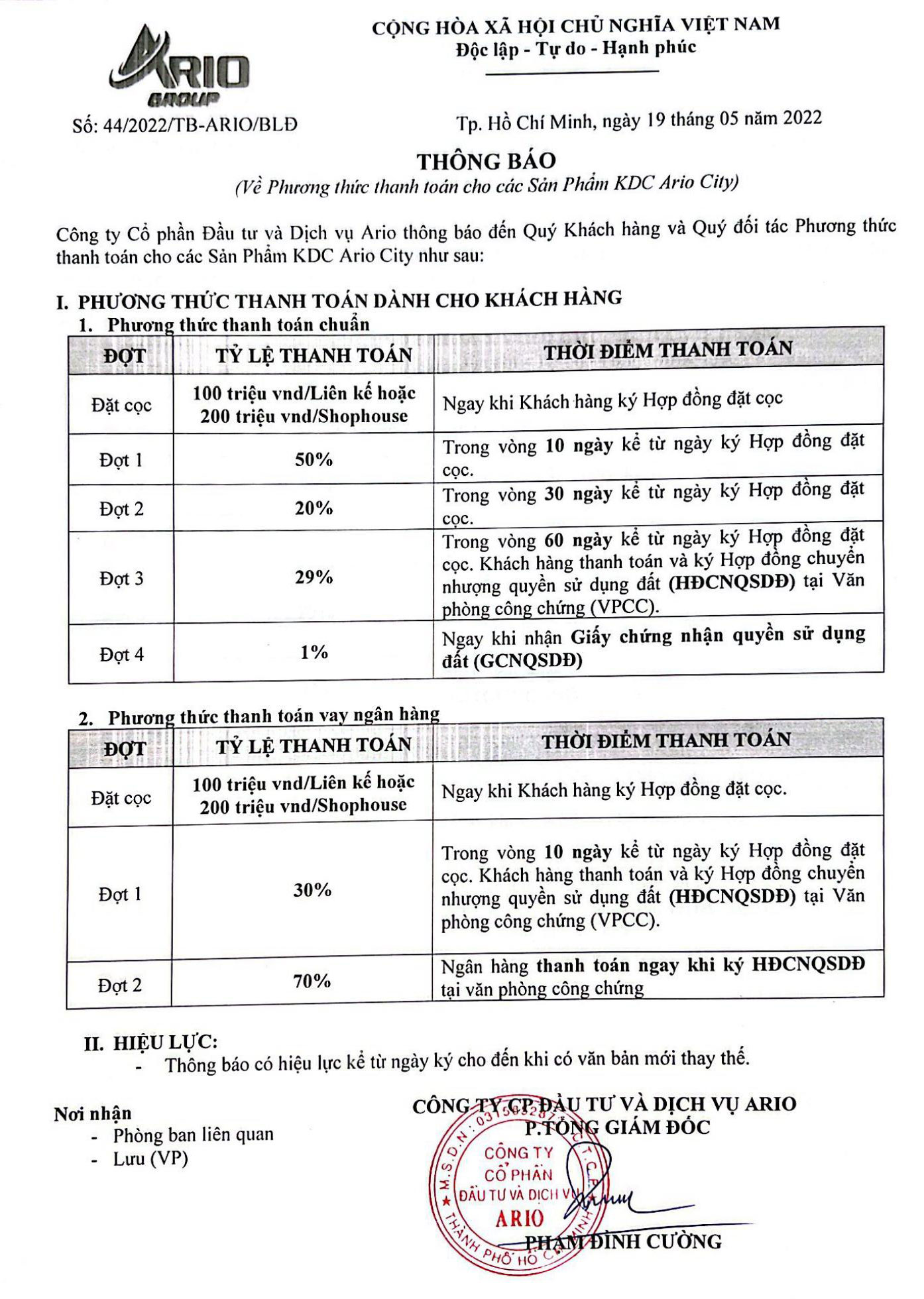 Đất Nền Phú Mỹ