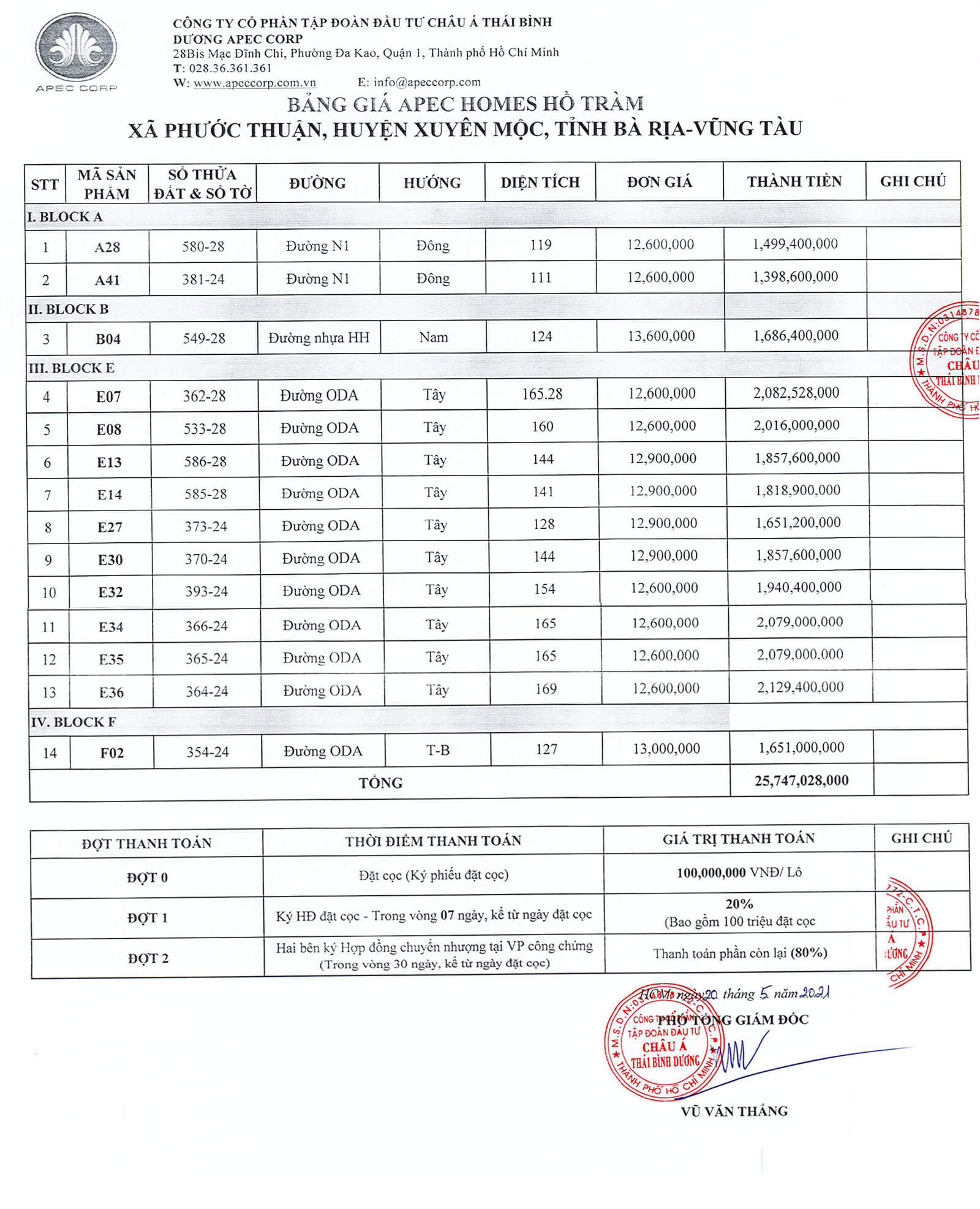 gia ban dat nen Apechomes Hồ Tràm