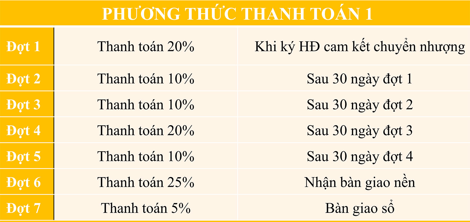 Đất nền Khu biệt thự Xuân Quang Axis Hồ Tràm